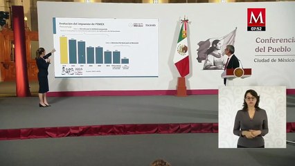 Sheinbaum sostiene que a partir de 2027 Pemex sale solito sin apoyo de Hacienda