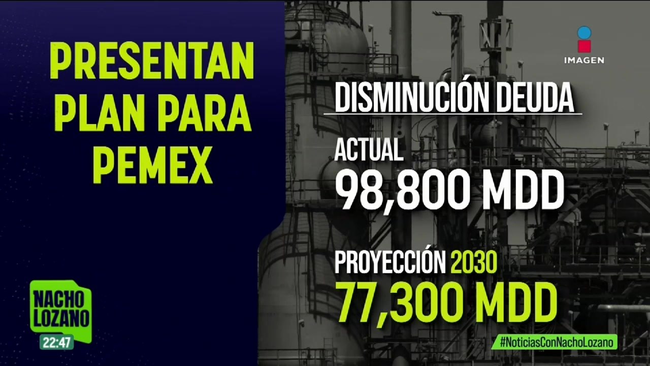El Gobierno Federal presentó su plan para Pemex