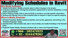 Mastering Revit Schedules Tips and Tricks for Modification