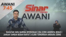 AWANI 7:45 [6/8/2025] – Siasatan Zara Qairina diteruskan | Eda Ezrin akhirnya bebas | Jangan tambah beban rakyat | 61,000 terkorban angkara Zionis