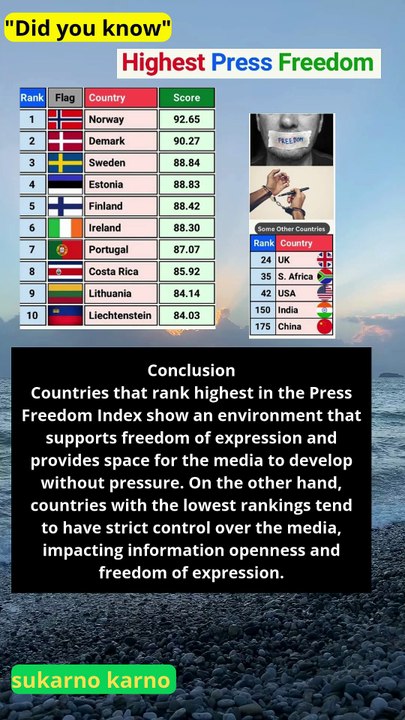 countries with the highest and lowest press freedom rankings based on ...