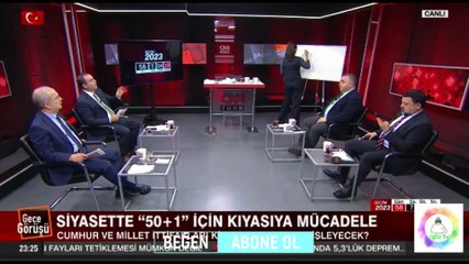Bir Zamanlar Havuz Medyası Enstantaneleri