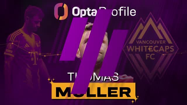 Thomas Muller - Vancouver Whitecaps' biggest ever signing!