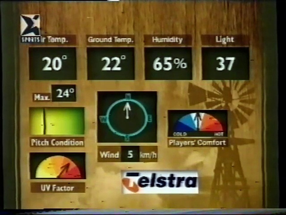 SA vs NZ at Adeliade 1997 GAME 2
