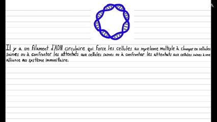 Une thérapie de révision pour traiter du multiple myélome