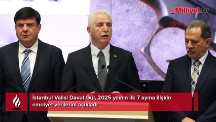 Vali Gül, 7 aylık emniyet verilerini açıkladı: 110 çete çökertildi