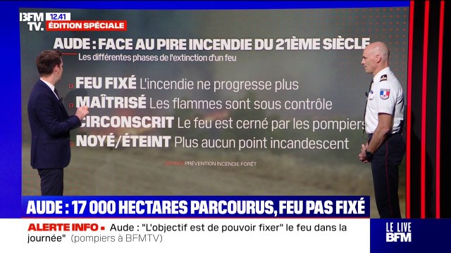 Incendies: quelles différences entre un feu fixé , maîtrisé , circonscrit ou noyé ?