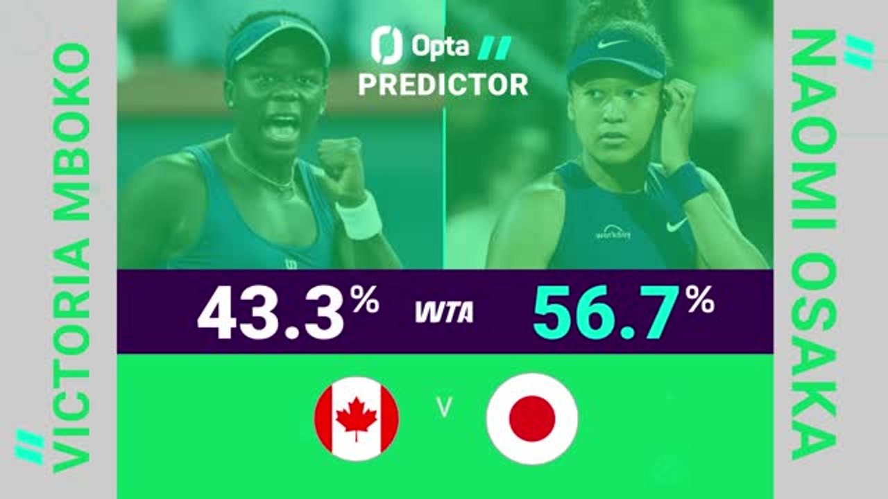 Victoria Mboko v Naomi Osaka - Opta Predictor