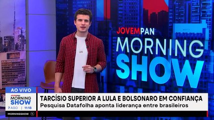 DATAFOLHA: TARCÍSIO supera LULA e BOLSONARO em índice de CONFIANÇA