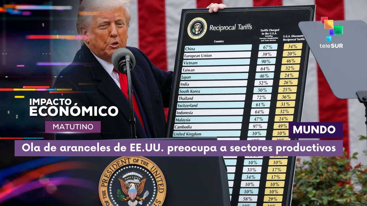 La nueva ola de aranceles atemoriza a sectores productivos de distintos países