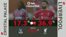 Crystal Palace vs Liverpool - Opta Predictor