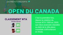 Montréal - Victoria Mboko vs. Naomi Osaka, les prédictions d'Opta