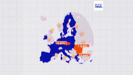 Az EU-ban hol foglalkoztatják a legtöbb embert a sportiparban?