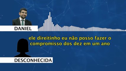 Áudios mostram esquema para compra de fazenda do prefeito Daniel