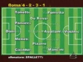 -2 alla grande sfida