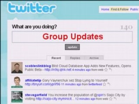 Using Twitter for Internet Marketing Mastermind Groups