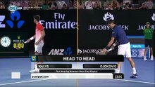 FOX Sports HD (Kênh số 45 trên K+) | Australian Open 2016 : Day 3 (3)