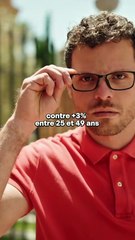 🚨 Le gouvernement français veut lancer un “plan d’urgence” pour l’emploi des jeunes