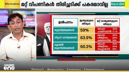 അധിക തീരുവ; കയറ്റുമതി പ്രതിസന്ധിയിൽ ഇന്ത്യക്ക് ചെയ്യാനാകുന്നതെന്ത്?