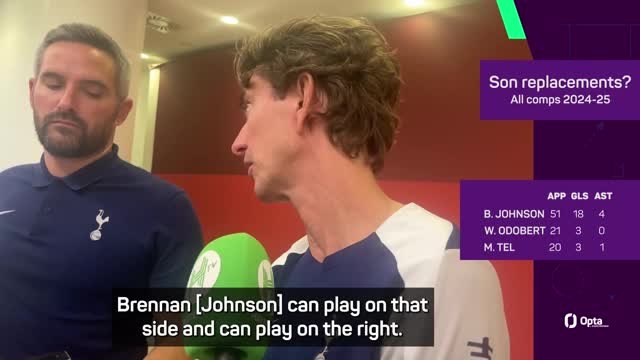 Frank outlines plans to replace Son at Tottenham