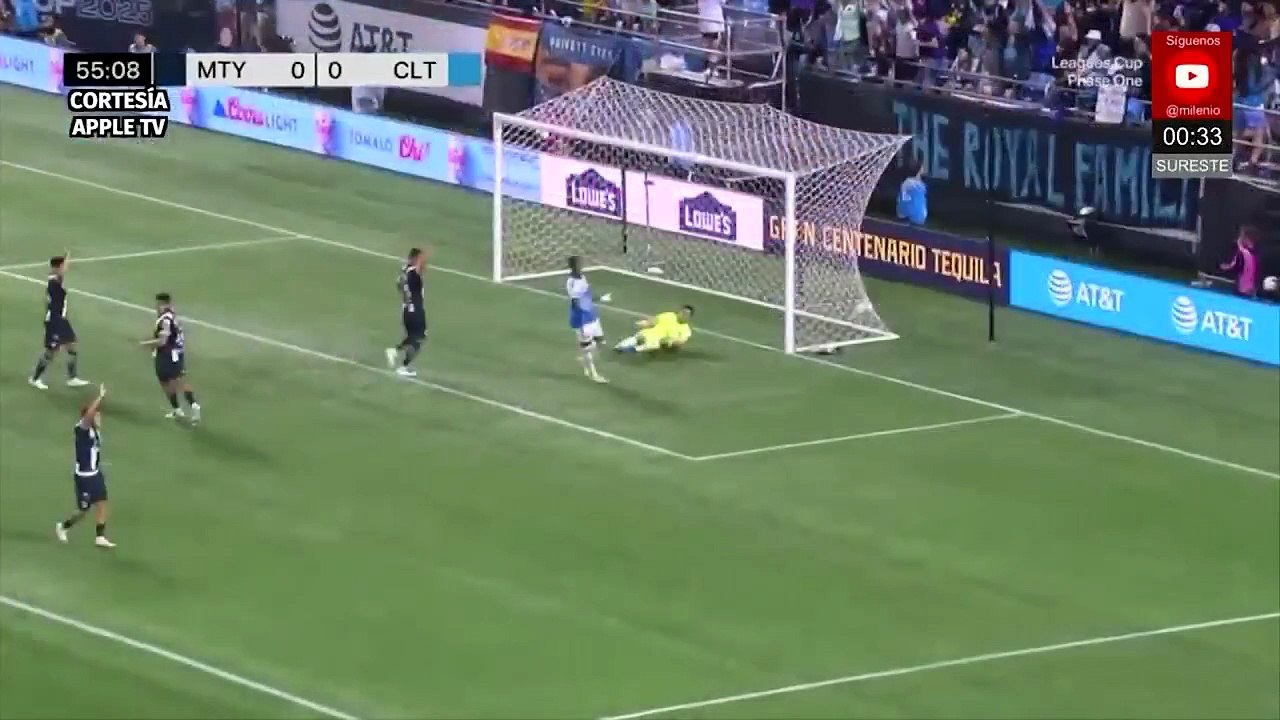 Rayados se despide de la Leagues Cup 2025 tras caer con Charlotte FC