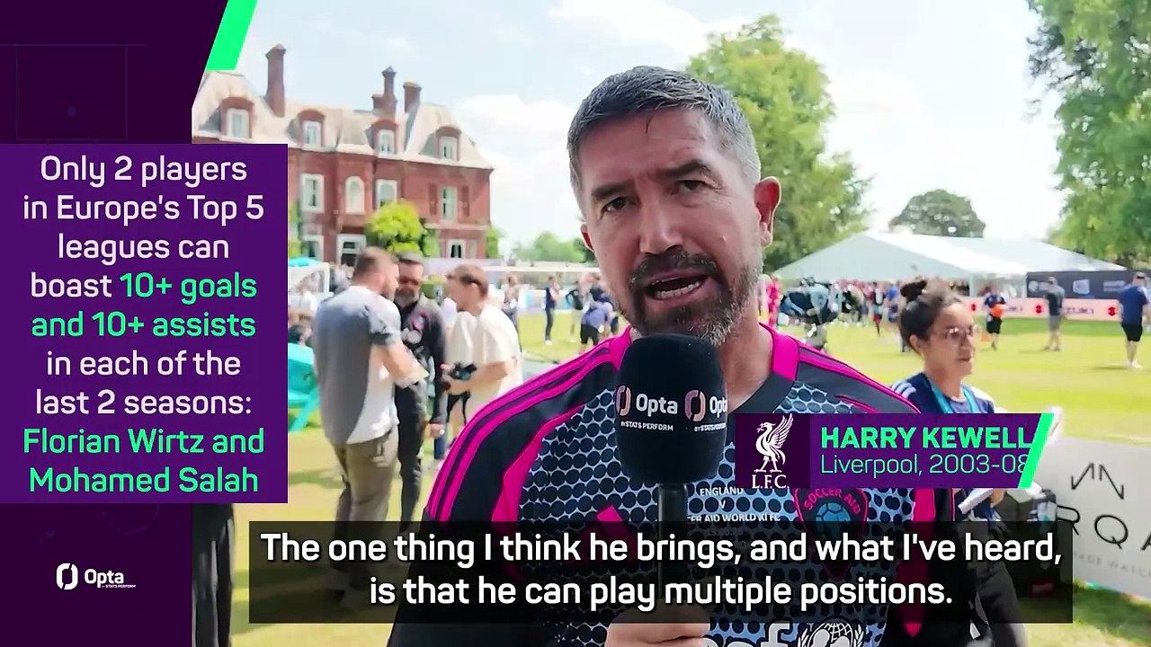 Liverpool 2025-26 preview: back-to-back titles for Slot's Reds?