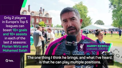 Liverpool 2025-26 preview: back-to-back titles for Slot's Reds?