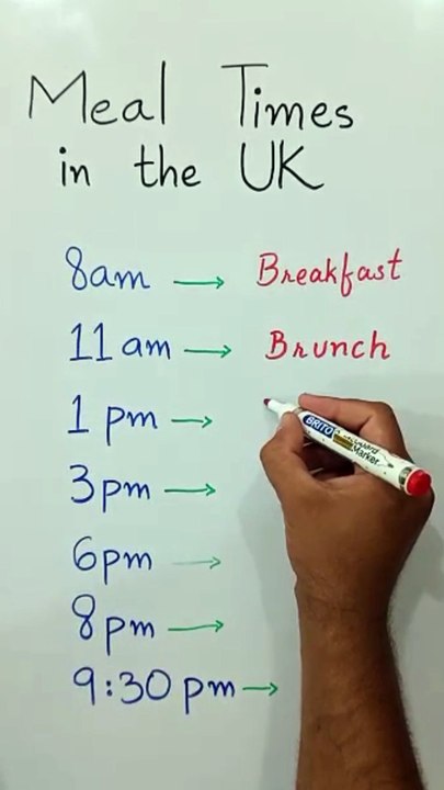 ✅ Meal Times in the UK ✅ | British Eating Habits Explained ✅