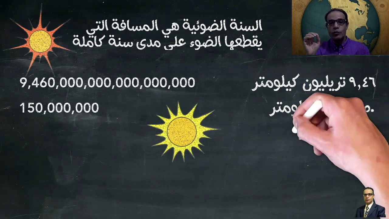 45- How I believed in God كيف آمنتُ بوجود الله