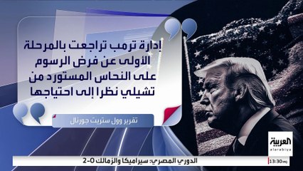 ارتفاع كبير في أسعار النحاس بالسوق الأميركية بسبب رسوم ترمب