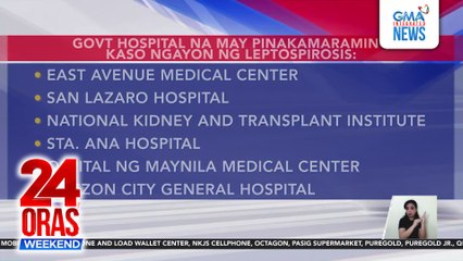 DOH: pinakamaraming kaso ng Leptospirosis sa bansa, naitala sa lagpas 10 ospital | 24 Oras Weekend