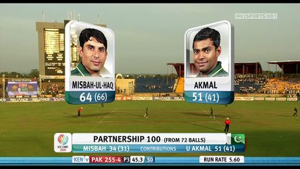 2011 CWC | Pakistan vs Kenya, 6th Match, Group A at Hambantota