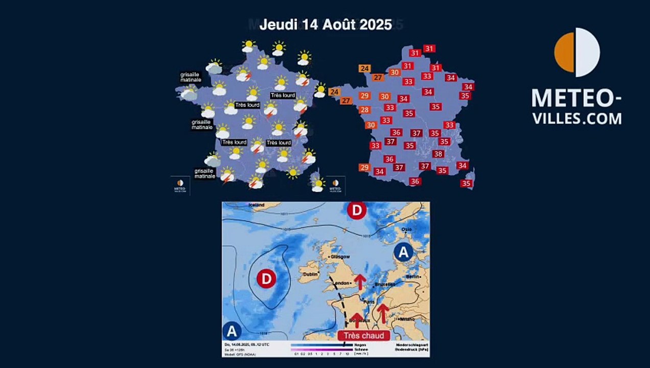 meteo-villes.com