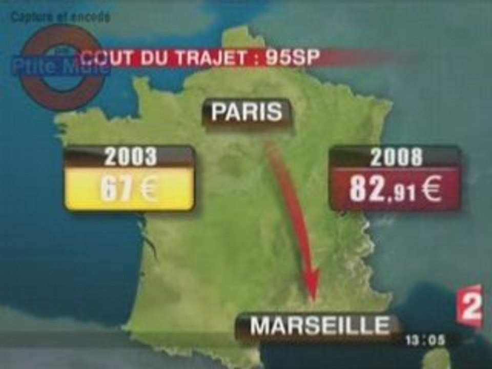Cout trajet voiture
