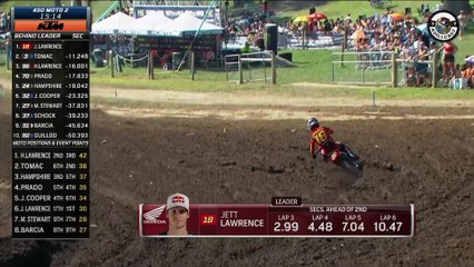 25 - MX ETAPA 9 - CORRIDA 2 MX1