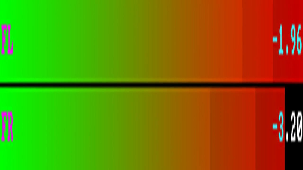 Greatest Goat of all Time