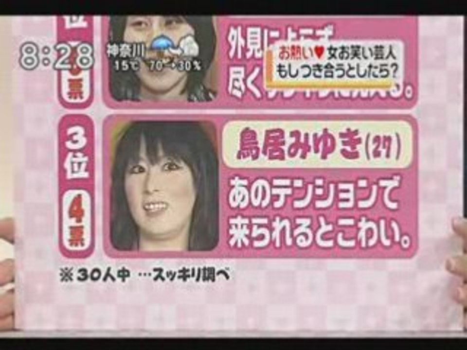 スッキリ 20080513