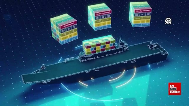 HAVELSAN yapay zekayı Türk savaş gemilerine taşıyor