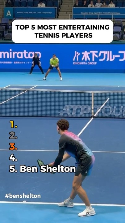 Top 5 most entertaining players to watch! Do you agree? (Shelton, Kyrgios…)