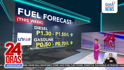 Rollback sa presyo ng petrolyo, inaasahan sa Martes | 24 Oras Weekend