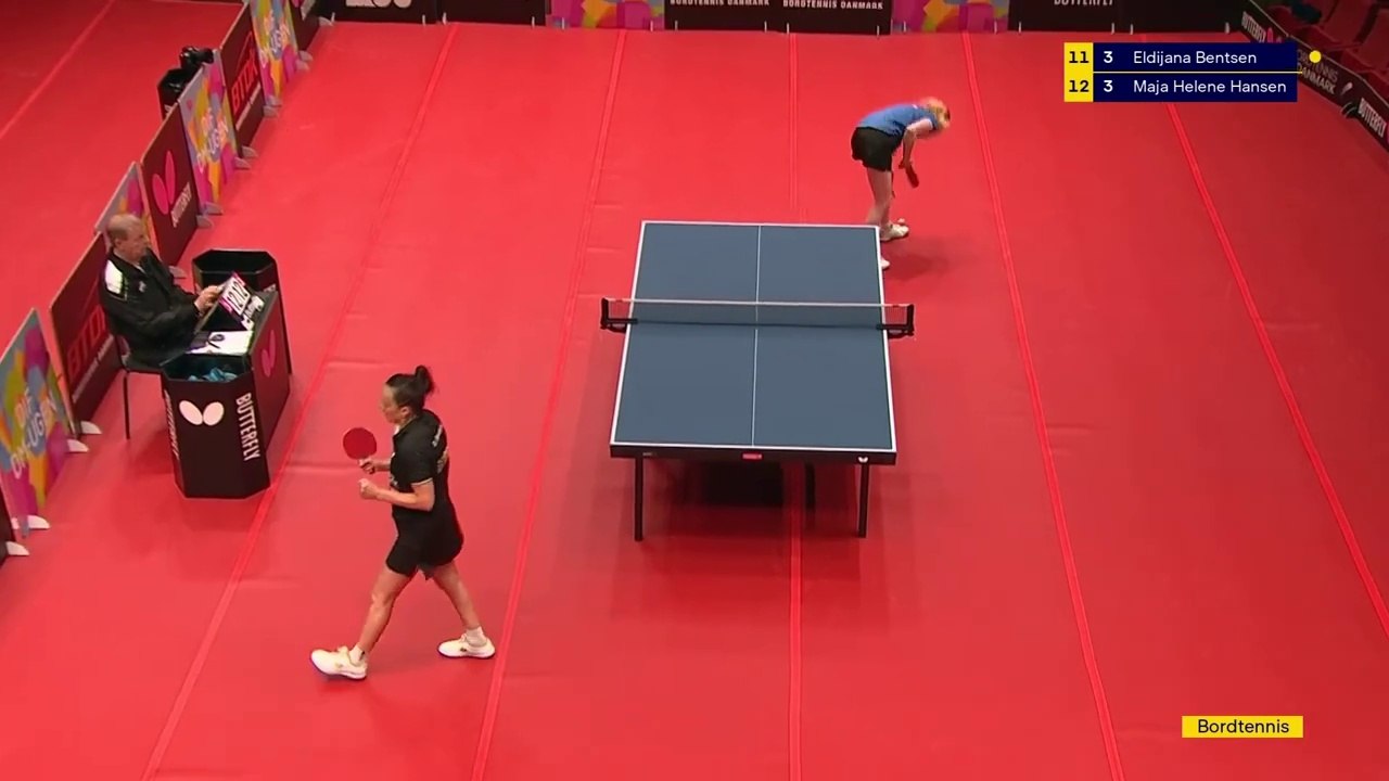 DM-ugen i Aalborg | 29 Juni 2025 - Søndag og cirka tider fra 15:00 til 17:20 | Del 2 - 2 Dele i alt | DRTV