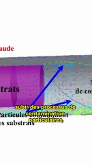 N'oublies pas de vérifier tes Galipeurs !
