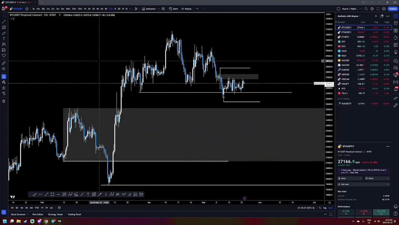 Introduction of My Trading Systems Pt. 2