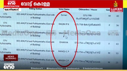 ഒരു വോട്ടർ IDയിലൂടെ വോട്ടർപട്ടികയിൽ കയറിക്കൂടി 5ഉം 6ഉം വോട്ടർമാർ; ക്രമക്കേട് കണ്ടെത്തിയത് കോഴിക്കോട്