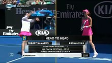 FOX Sports HD (Kênh số 45 trên K+) | Australian Open 2016 : Quarterfinals Day 1