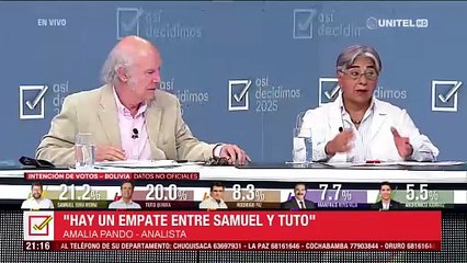Hay un empate técnico entre Tuto y Samuel y se definirá el día de la votación, observan analistas