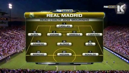5/8/2012 Real Madrid- Club Santos Laguna (2-1) Amistoso