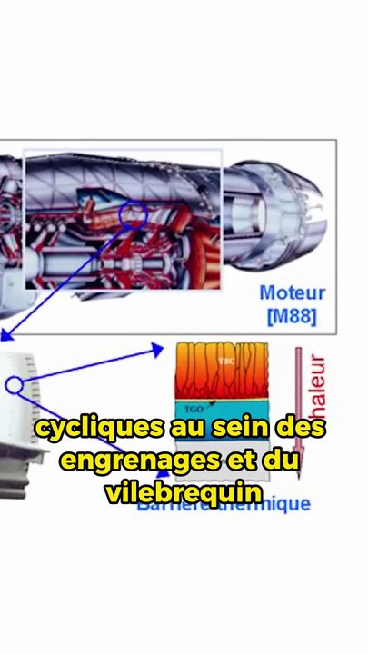 N'oublies pas de changer tes plaquettes de frein moteur !