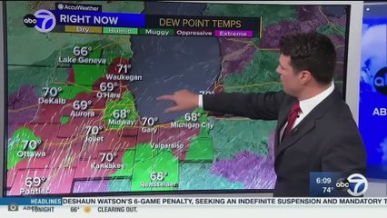 Moments Inappropriés Filmés En Direct À La Télévision! Quand Life Tv Dérape !