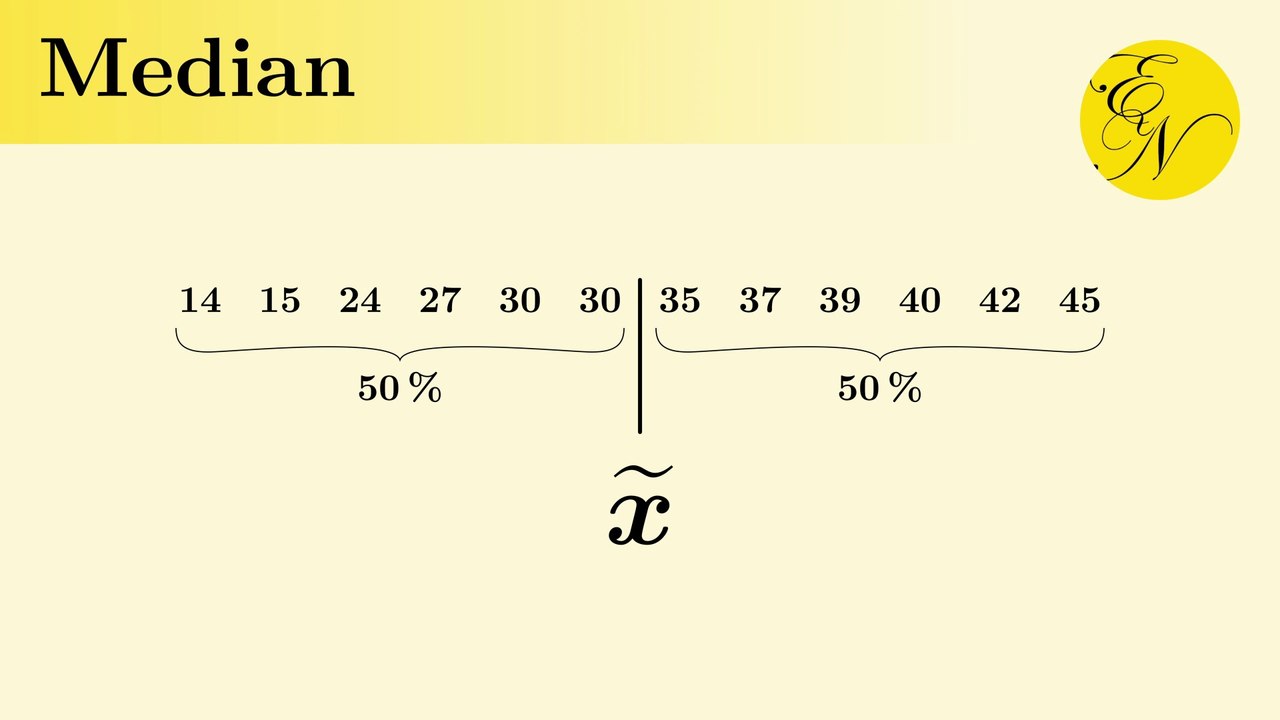 Median oder Zentralwert